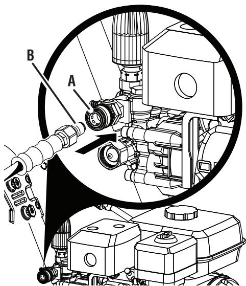 HOMELITE HL80923 - Consulter l'encart à volets afin d'examiner toutes les figures mentionnées dans le manuel d'utilisation. - 1