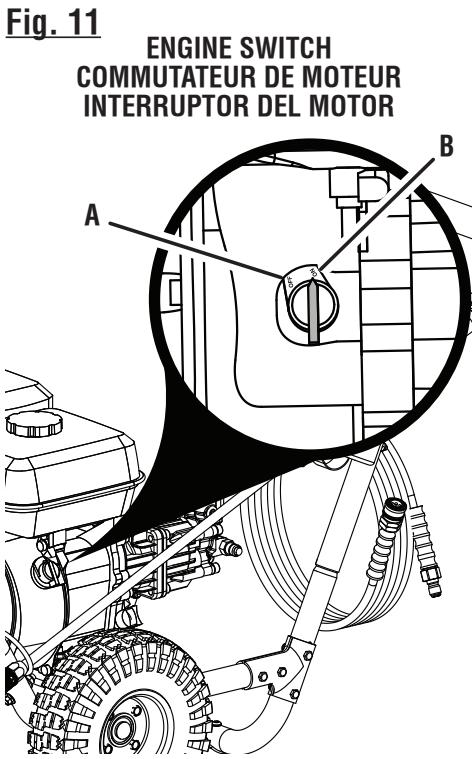 HOMELITE HL80923 - Consulter l'encart à volets afin d'examiner toutes les figures mentionnées dans le manuel d'utilisation. - 6