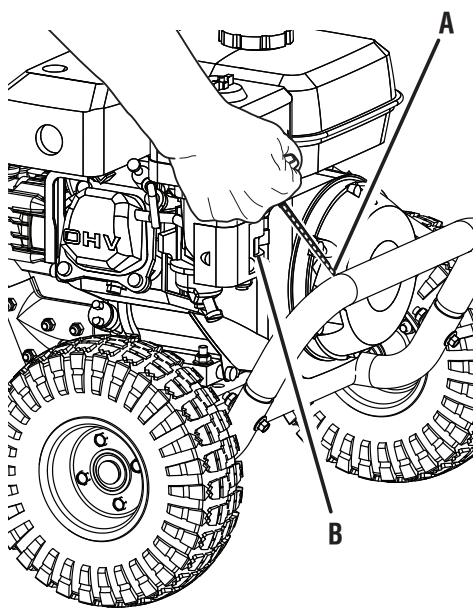 HOMELITE HL80923 - Consulter l'encart à volets afin d'examiner toutes les figures mentionnées dans le manuel d'utilisation. - 7