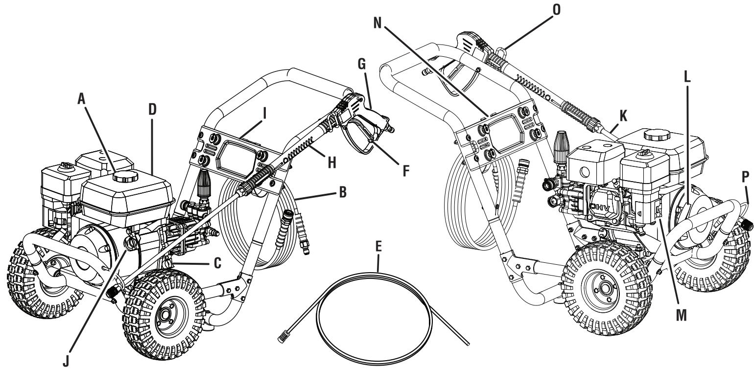 HOMELITE HL80923 - Consulte esta sección desplegable para ver todas las figuras a las que se hace referencia en el manual del operador. - 1
