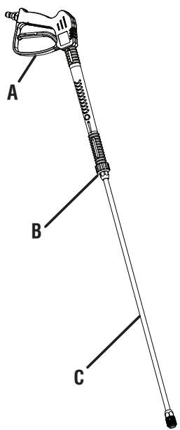 HOMELITE HL80923 - Consulte esta sección desplegable para ver todas las figuras a las que se hace referencia en el manual del operador. - 5