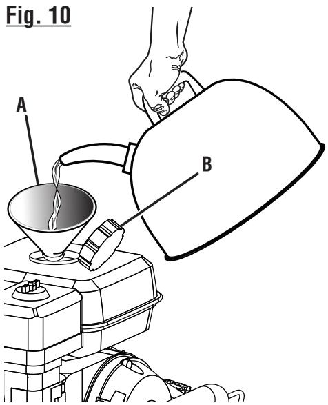 HOMELITE HL80923 - Consulter l'encart à volets afin d'examiner toutes les figures mentionnées dans le manuel d'utilisation. - 5