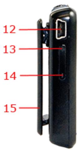 SANDISK SANSA CLIP, SANSA CLIP+ - Aperçu du lecteur MP3 sansa® clip+ - 2