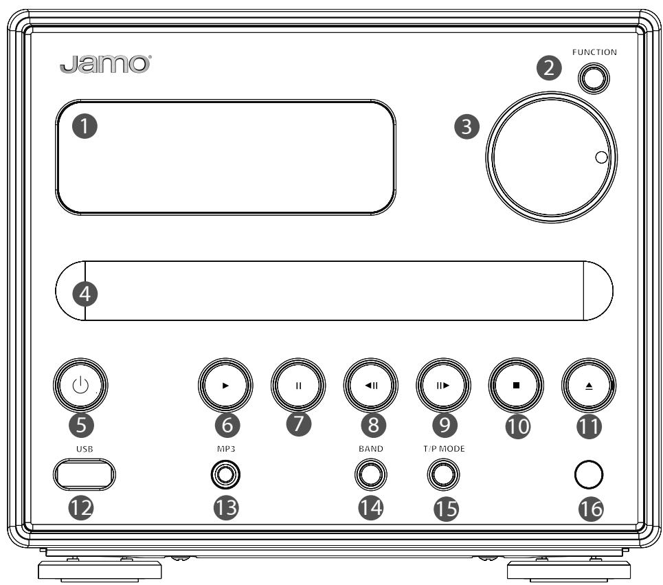 JAMO S 250 HCS 21 - Conexión de audio - 3