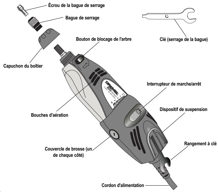 DREMEL 300 - Description - 1