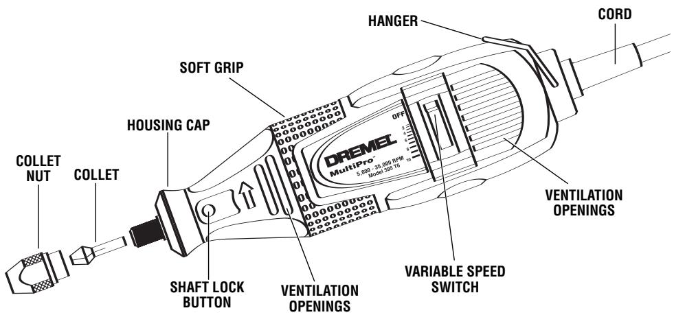 DREMEL 395T6 - Functional Description and Specifications - 2