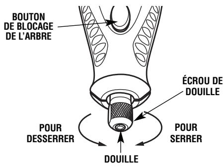 DREMEL 770 - Assemblage - 1