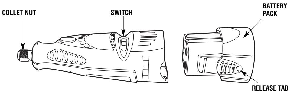 DREMEL 770 - Functional Description &amp; Specifications - 1