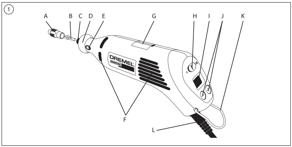 DREMEL 400 SERIES - 1