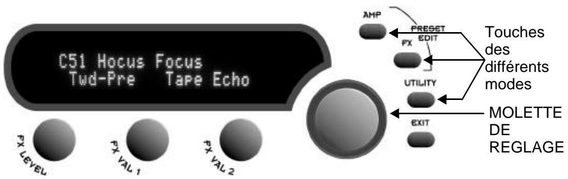 FENDER CYBER-TWIN - Navigation dans les menus - 1