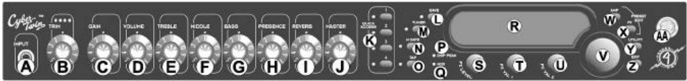 FENDER CYBER-TWIN - Fonction de sauvegarde - 1