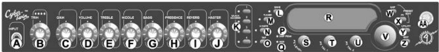 FENDER CYBER-TWIN - Panneau avant - 1