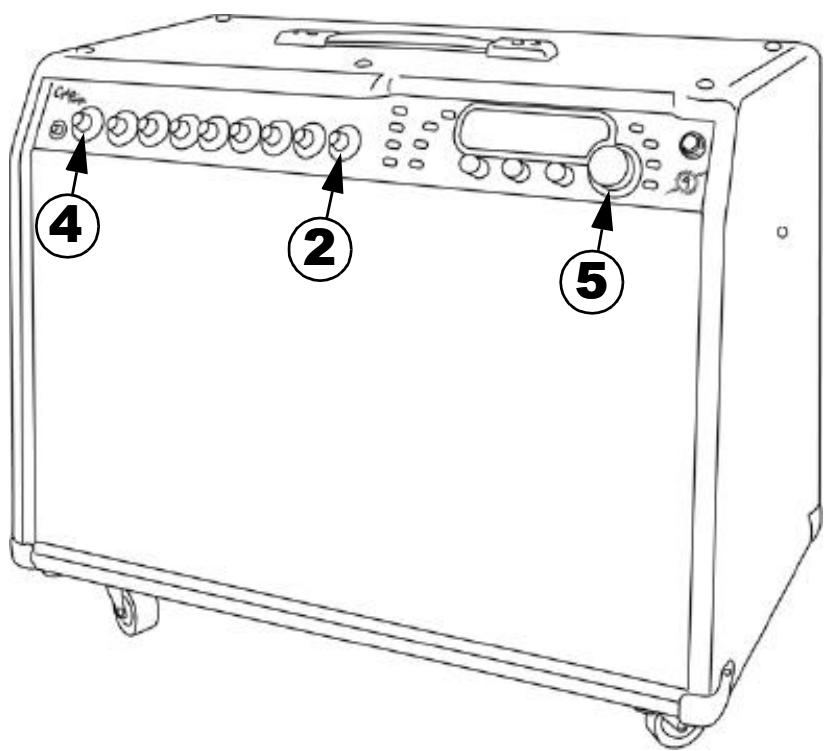 FENDER CYBER-TWIN - Démarrage rapide - 2