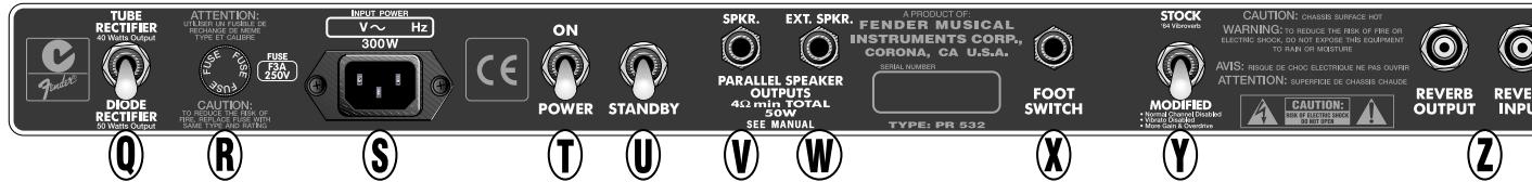 FENDER 64 VIBROVERB CUSTOM-AMP - Fender®/Groove Tubes™ GT-6L6 GE - 1
