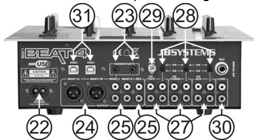 JBSYSTEMS BEAT 4 USB - CONTROLES Y FUNCIONES (TRASERA) - 1