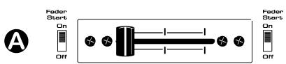 JBSYSTEMS BEAT 4 USB - CROSSFADER EN LA POSICION IZQUIERDA: El reproductor de CD conectado al conector de in fader A se enquirytra reproduciendo, el othero repren pausa. - 1