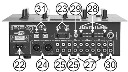 JBSYSTEMS BEAT 4 USB - CONTROLES ET FONCTIONS (FACE ARRIERE) - 1