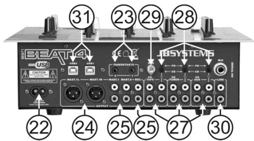 JBSYSTEMS BEAT 4 USB - CONTROS E FUNÇÖES (TRASEIRO) - 1