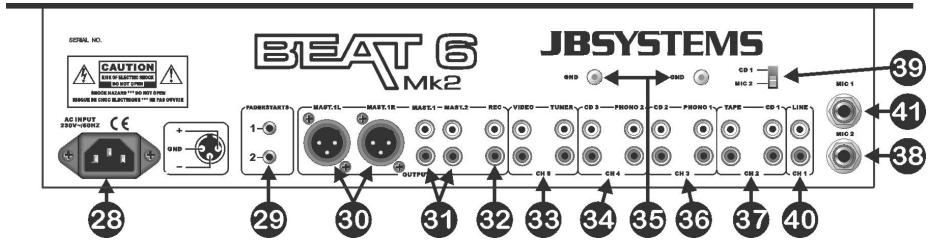 JBSYSTEMS BEAT 6 MK2 - ACHTERZIJDE - 1