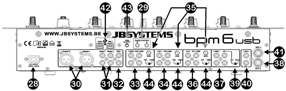 JBSYSTEMS BPM6 USB - CONTROLS AND FUNCTIONS (rear) - 1