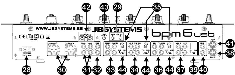 JBSYSTEMS BPM6 USB - CONTROLOS E FUNÇÖES (TRASEIRO) - 1