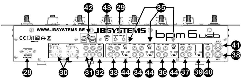 JBSYSTEMS BPM6 USB - ANSCHLUSSE - 3