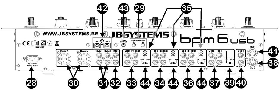 JBSYSTEMS BPM6 USB - AANSLUITINGEN - 3
