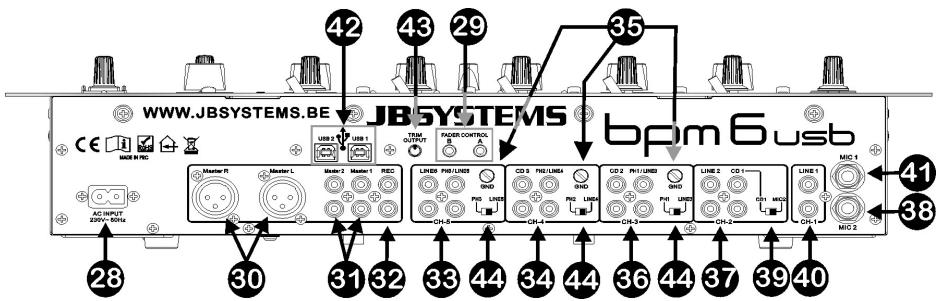 JBSYSTEMS BPM6 USB - CONNEXIONS - 3