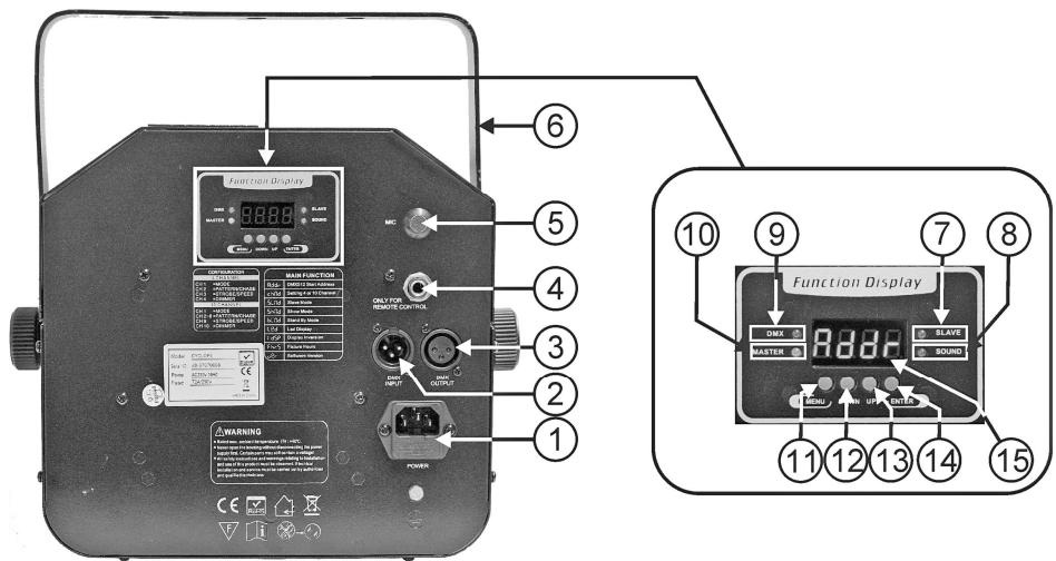 JBSYSTEMS CALYPSO - MONTAJE SUPERIOR - 1