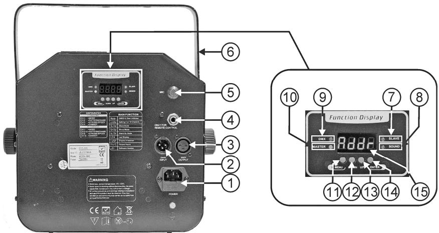 JBSYSTEMS CALYPSO - INSTALLATION EN HAUTEUR - 1