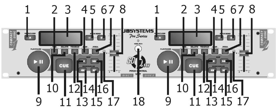 JBSYSTEMS CD 410 - Unidade de Controlo - 1