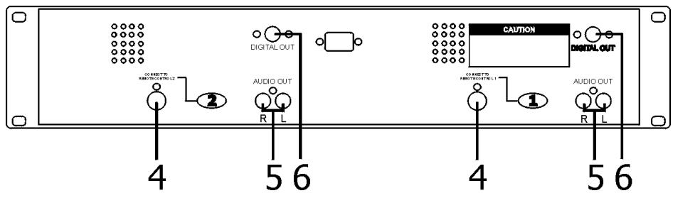 JBSYSTEMS CD 410 - CD UNIT - 2