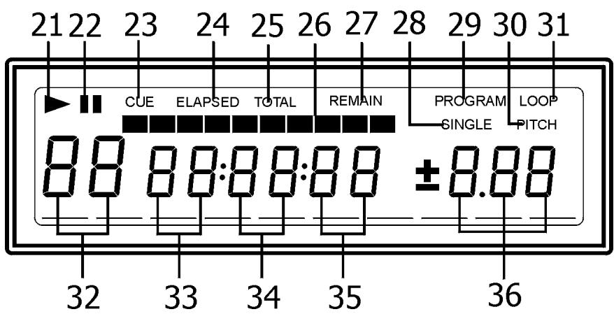 JBSYSTEMS CD 410 - LED - 1