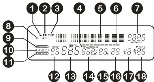 JBSYSTEMS CDX-2 - Ecran VFD: - 1