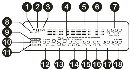 JBSYSTEMS CDX-2 - VFD DISPLAY: - 1