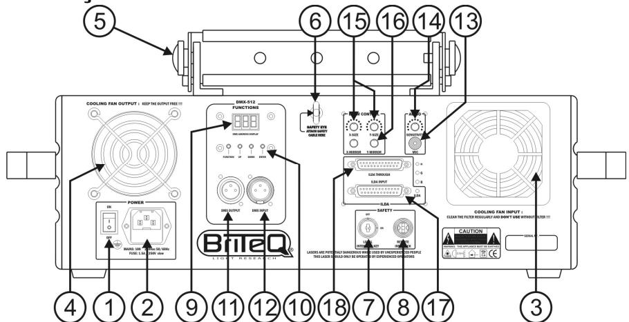 JBSYSTEMS CLUB LASER 7 - PERIGO: RADIÇÃO LASER! - 2