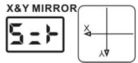 JBSYSTEMS CLUB LASER 7 - Réglage de l'effet miroir X/Y: - 2