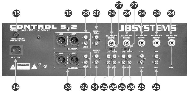 JBSYSTEMS CONTROL 5.2 - Example: - 1
