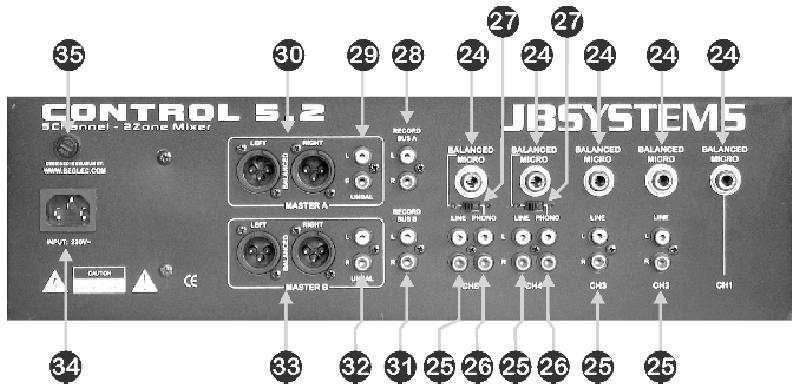 JBSYSTEMS CONTROL 5.2 - ACHTERZIJDE - 1