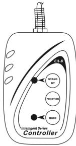 JBSYSTEMS CYCLOPE - BY EASY CONTROLLER: - 1