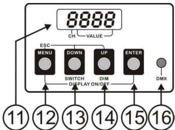 JBSYSTEMS DB-46 - FUNCTIONS - 2