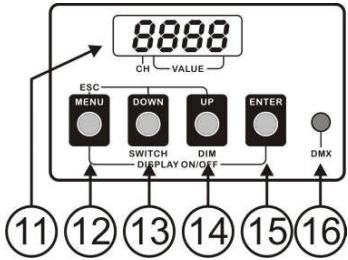 JBSYSTEMS DB-46 - OPHANGEN VAN HET APPARAAT - 2