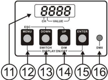 JBSYSTEMS DB-46 - WARTUNG - 2