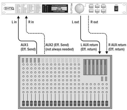 JBSYSTEMS DFX48 - LIGAÇÖES - 1
