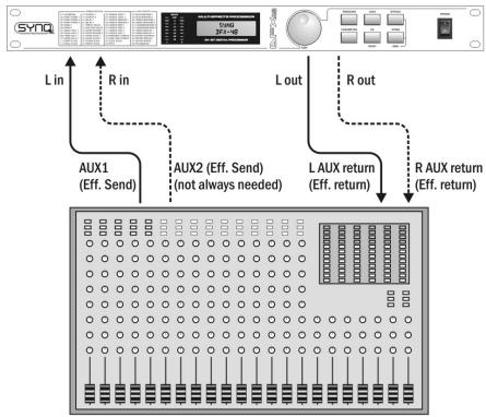 JBSYSTEMS DFX48 - AANSLUITINGEN - 1