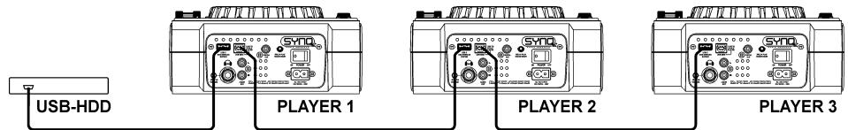 JBSYSTEMS DMC 1000 - AUFBAU MIT 2 ODER 3 DECKS - 1