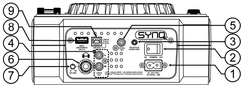 JBSYSTEMS DMC 1000 - CLEANING THE CD-PLAYER: - 1