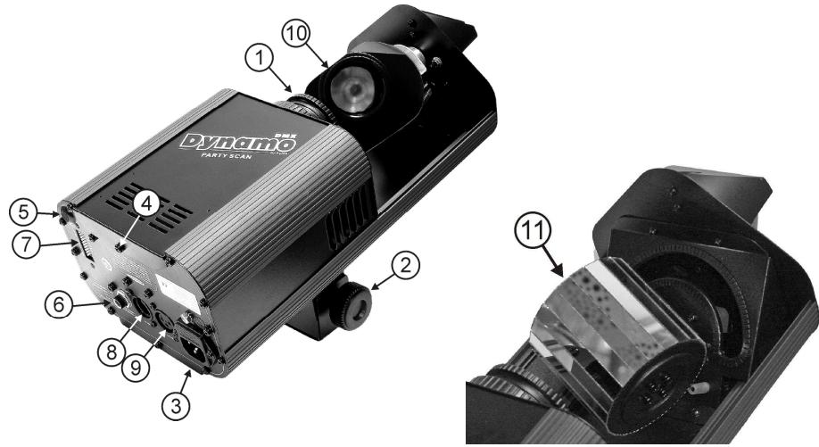 JBSYSTEMS DYNAMO 250 - DESCRIPTION: - 1