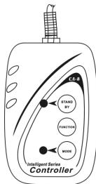 JBSYSTEMS DYNAMO 250 BARREL - - MODE/FUNCTIE TOETSEN: - 1