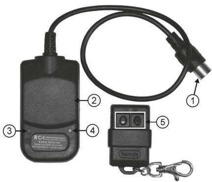 JBSYSTEMS FX 1700 - Com o controlador sem fios optional RC-1: - 1